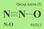 Оксид азота химическая молекулярная структурная формула